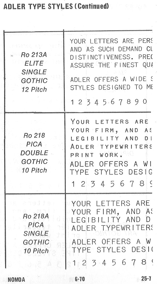 Adler Ruling Type Table NOMDA-type-Adler-08 – To Type, Shoot Straight, and Speak the Truth…
