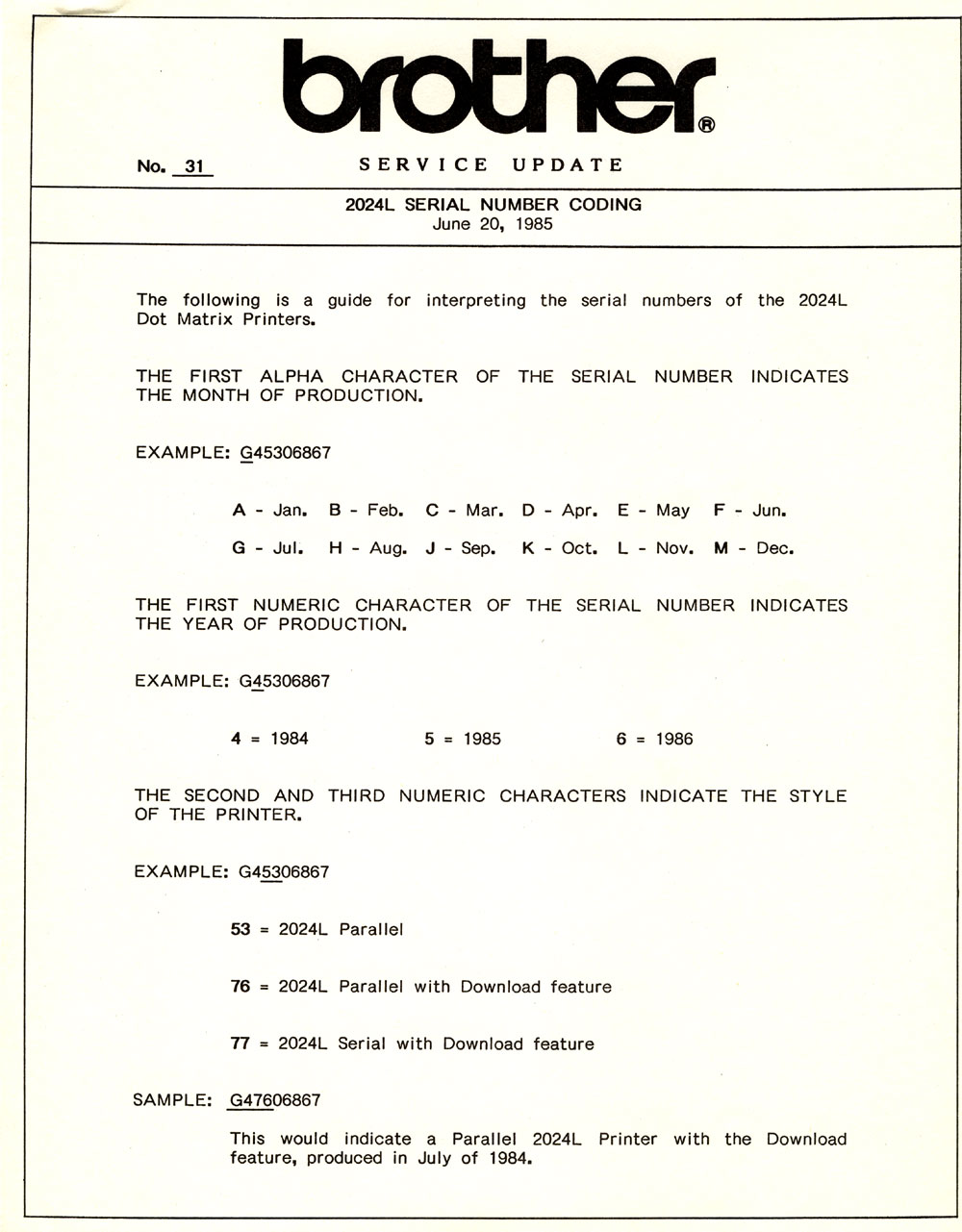 brother-datecodes-1 – To Type, Shoot Straight, and Speak the Truth…